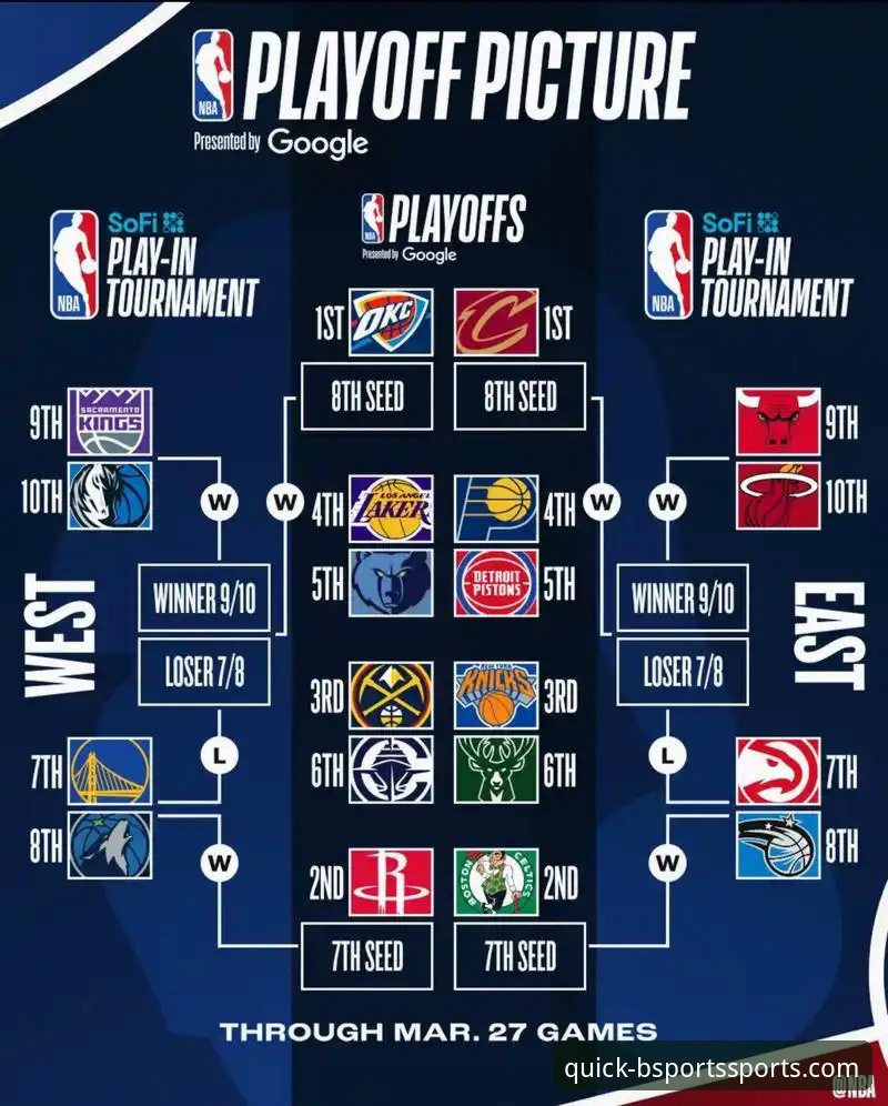 bsports体育平台2026最新版本 从47分半场优势看NBA季后赛胜负关键:BSports平台观赛实用技巧