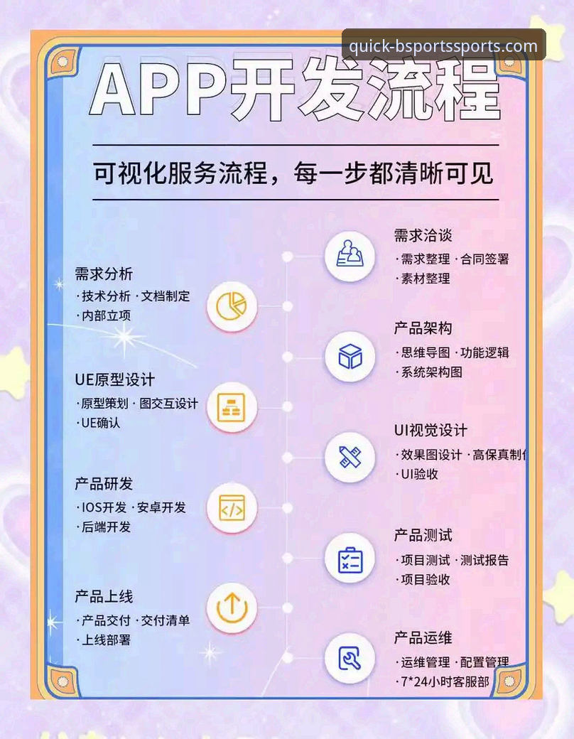 bsports互动社区最新版 BSports平台互动社区最新版实用指南:从下载到深度参与全流程