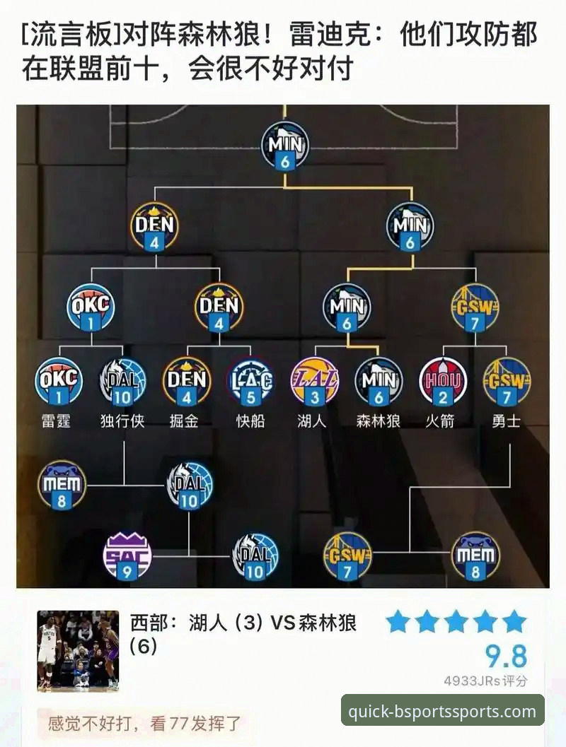 bsports体育平台2026最新版本 从47分半场优势看NBA季后赛胜负关键:BSports平台观赛实用技巧